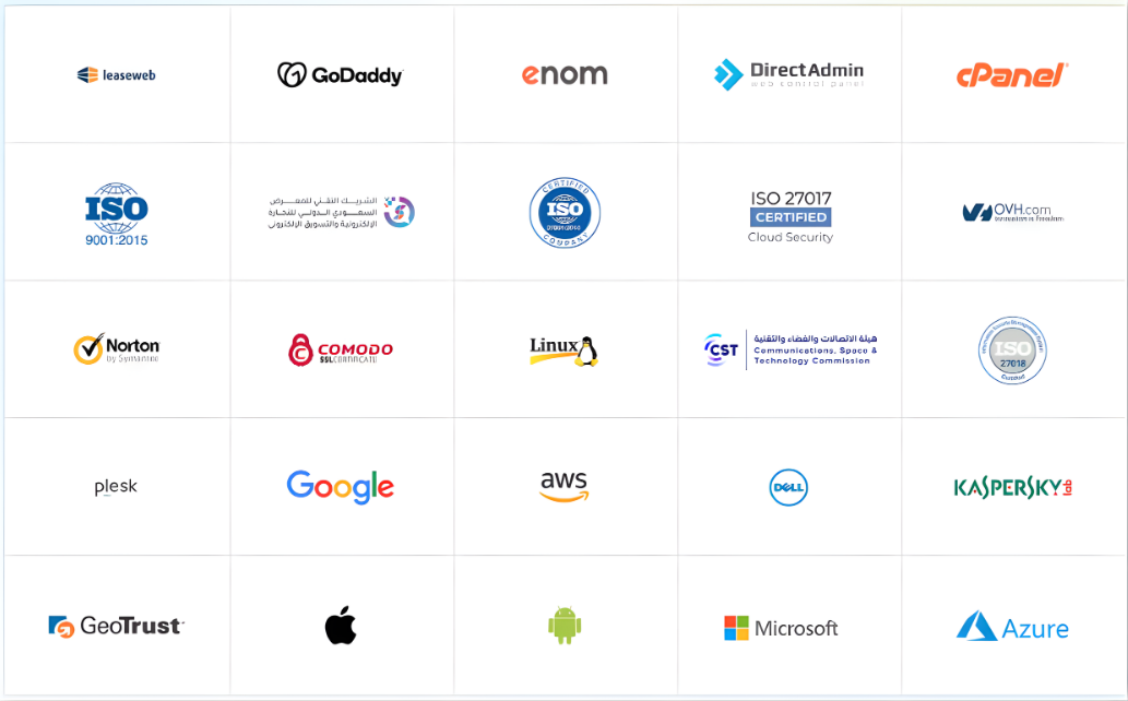 أبرز الشهادات والجوائز